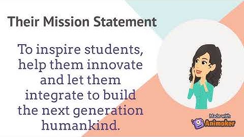 GRIP| The Sparks Foundation| Content Development Task