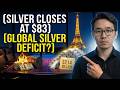 US–China Paris Talks as Silver Closes at $83