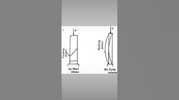 short and long columns failure #viral #civilengineering #Engr.Farhanmalik