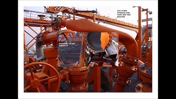 Piping Disaster Offshore - Over pressure