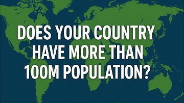Does Your Country Have More Than 100M Population? | #video #SAG1 #Map #youtube #foryou #viral #trend