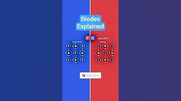 What Is a Diode & How Does it Work | Diodes Explained #shorts #diode #engineering #electronic