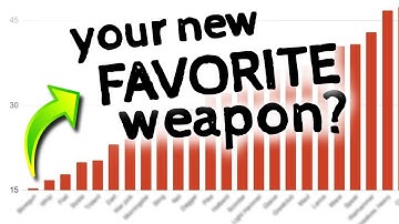 NEW Features for D&D 5e’s Worst Weapon