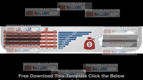 Social Media Dashboard Template (Excel)