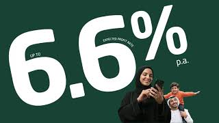 Not every number makes you look twice.6.6% does.