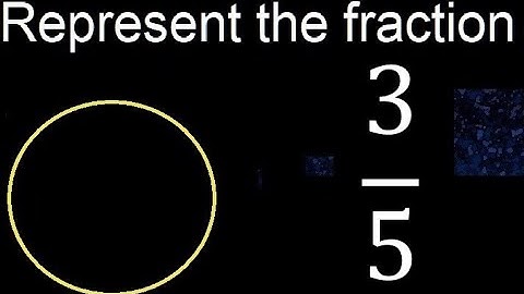 Represent 3/5 graphically . Graphic representation of fractions, graph