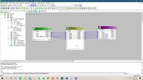 Reverse Of Normalizer when Source is a table (RDBMS) / PIVOT Operator