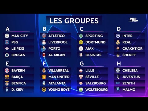 Vidéo: Tirage Au Sort De La Ligue Des Champions