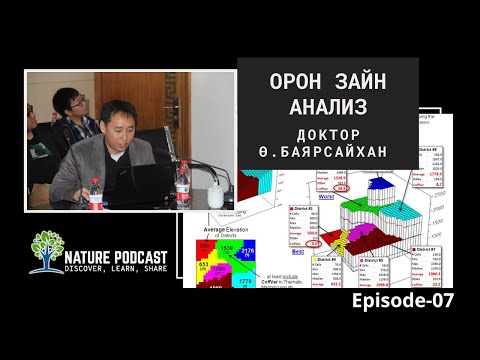 ☘️ Bayarsaikhan Uudus | EP07 | #Spatial analysis #Vegetation #RemoteSensing | Nature Podcast