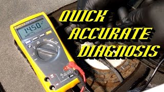 Ford Quick Tips #67: Quickly Diagnose Critical Engine Sensor Faults!