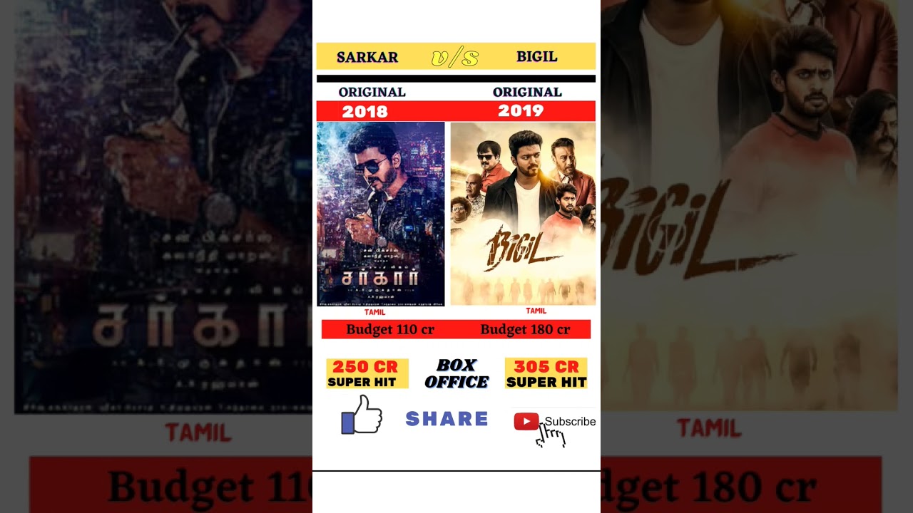 sarkar v/s bigil box office collection 