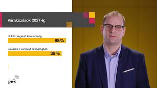 Generatív mesterséges intelligencia: az év slágere, ami mindent felforgat? | 13. PwC CEO Felmérés