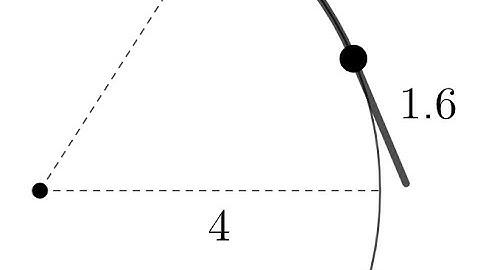 Radian Illustrator (GeoGebra)