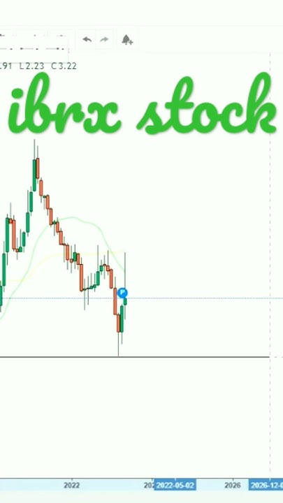 Ibrx Stock shorts ibrx immunitybio YouTube ibrx-stock-shorts-ibrx-immunitybio-youtube