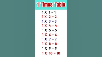 1 times table #shorts #shortsfeed #trending