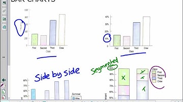 1 2 Lesson Categorical Data