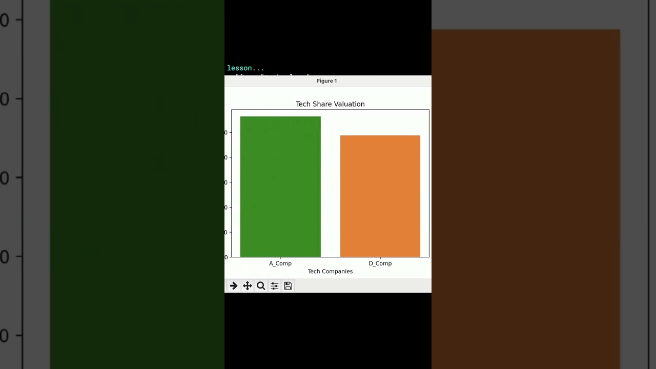 Master Data Science With NumPy!