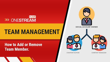 Add or Remove Team Member on your OneStream Live Account.
