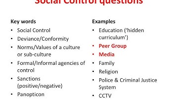 SY1 Introductory Core: Exam Skills Tutorial part 2