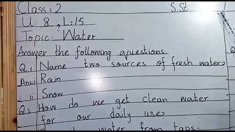 Grade 2 S.st Unit: 8, Lesson: 15 Lec # 3