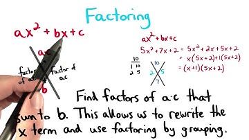 Factoring a Quadratic Trinomial - Visualizing Algebra
