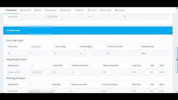 Real time Dashboard in VOS3000 Web V3.0