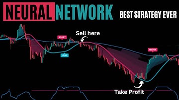 I Found The Best Scalping Indicator in Tradingview - Scalping Strategy Tested 100 Times