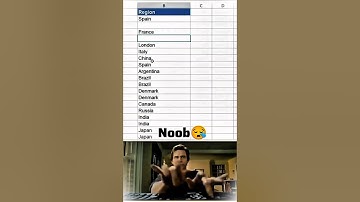 "Stop Wasting Time — Remove Excel Duplicates in 2 Clicks! 😲"