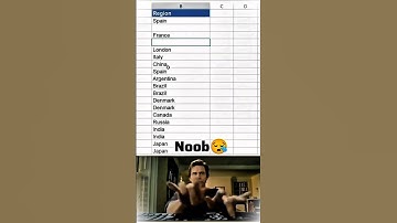 "Stop Wasting Time — Remove Excel Duplicates in 2 Clicks! 😲"