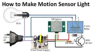 How to make motion sensor Automatic light by Manmohan Pal