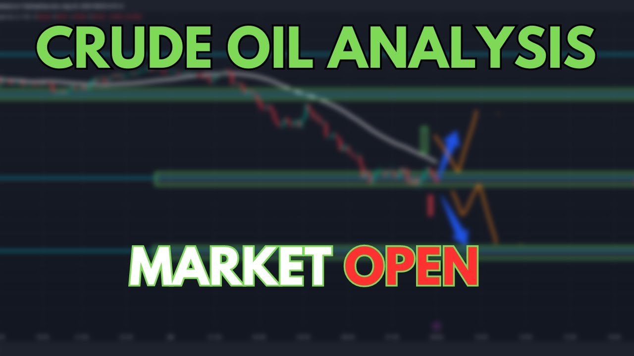 Crude Oil Analysis (WTI) - Market Open - YouTube