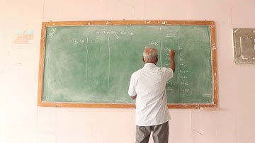 AVIT CSE adjunct lecturer video – 5.1 Dr. Pandurangan