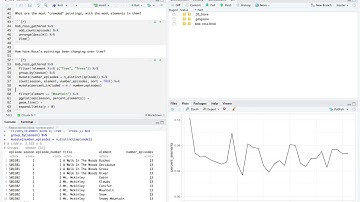 Tidy Tuesday screencast: analyzing Bob Ross paintings in R