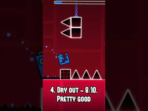 Ranking Geometry Dash