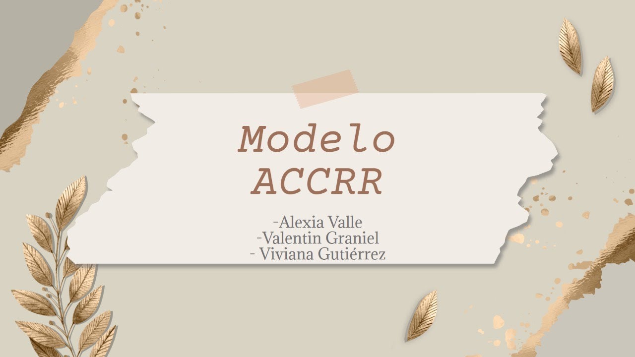 Modelo ACCRR | Reto 9 - YouTube