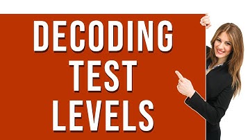 🔍 Decoding the Test Levels from Unit to Acceptance Test
