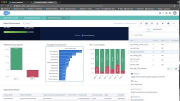 Einstein Analytics: Dashboard Inspector