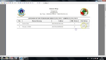 Laporan Retur Penjualan | Software, Aplikasi, Program Toko Kasir IT Brain Indonesia