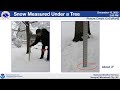 Winter SKYWARN 2023 (Weather Spotter Training)