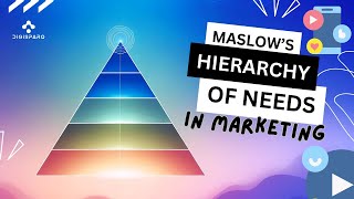 Boost Your Marketing with Maslow’s Hierarchy of Needs! #maslowspyramid