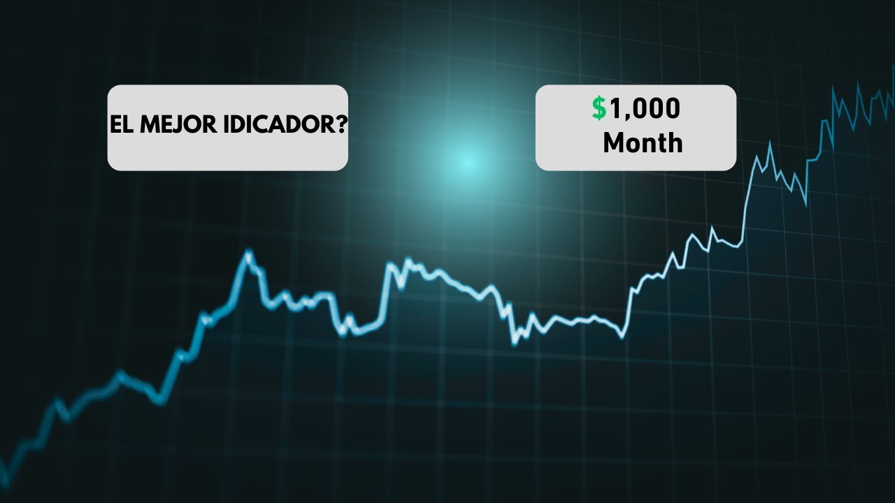 ¡EL MEJOR INDICADOR DE TODO LOS TIEMPOS MT4 NO REPINTA 5M #indicador # ...