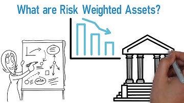 Risk-weighted assets (RWA)