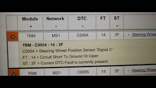 2020 2022 Ford Explorer Intercepter Hybrid No Starting BECM Codes P0A7D,P0DE6 Hybrid/EV Battery..... Net Worth