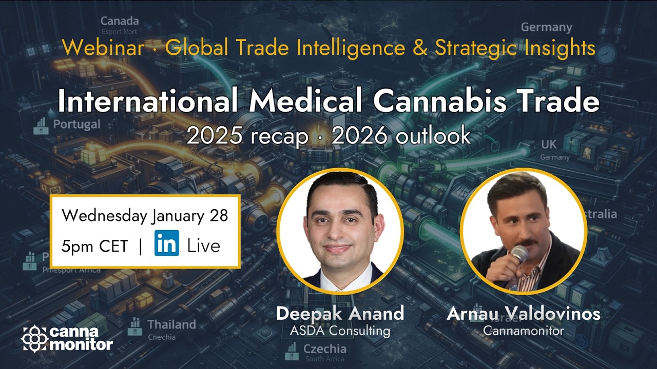 International Medical Cannabis Trade: 2025 Recap & 2026 Outlook