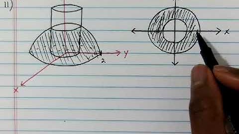 14.2 Double Integrals in Polar Coordinates Part 2