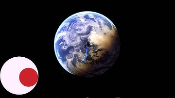 LibGDX: Particles 3d