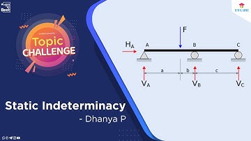Static Indeterminacy | Entry 5 | Structural Analysis | Dhanya P | Topic Challenge