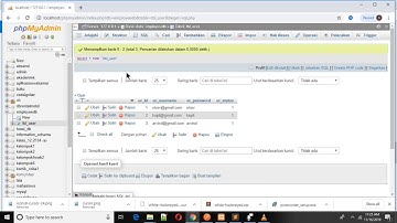 Tugas kelompok pertemuan9 Teknologi web service | Pengujian Layanan login PHP dan Mysql Pada POSTMAN