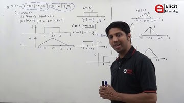 rectangular pulse * triangular pulse | operations on signals