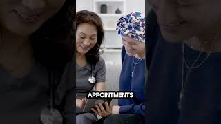 Transitional Care Management - Sophia Rahman MD  #healtheducation #nursing #diseasemanagement